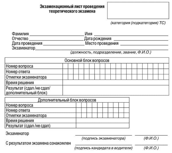 купить лист сдачи теоретического экзамена ПДД в Рыбинске